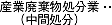 産業廃棄物処分業(中間処分)