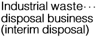 Industrial waste disposal business (interim disposal)