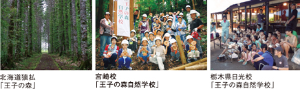 北海道校「王子の森・自然学校」 宮崎県校「王子の森・自然学校」 富士校「王子の森・自然学校」