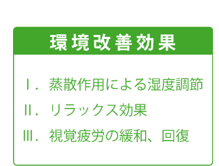 環境改善効果　I.蒸散作用による湿度調節　II.リラックス効果　III.視覚疲労の緩和、回復