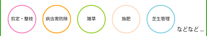 剪定・整枝・病虫害防除・除草・施肥・芝生管理